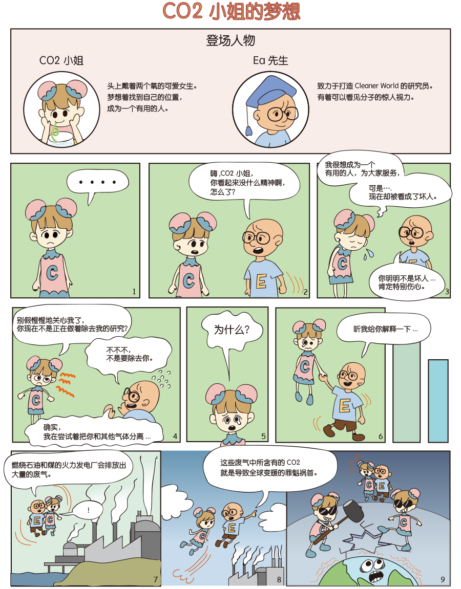 CO2-chan's dream MANGA page 1