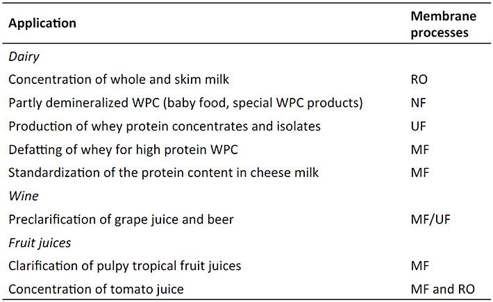 food-processing-industry-d05