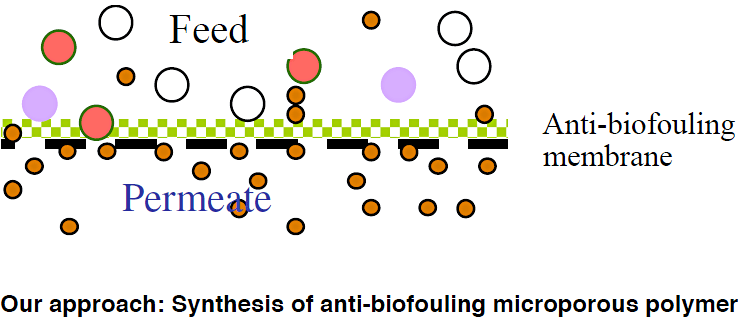 food-processing-industry-d07